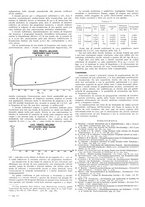 giornale/RAV0099435/1936/v.23  Supplemento/00000708